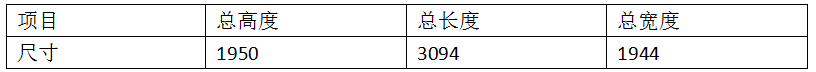 24點超市貨架層板加強(qiáng)筋專用焊機(jī)產(chǎn)品參數(shù)