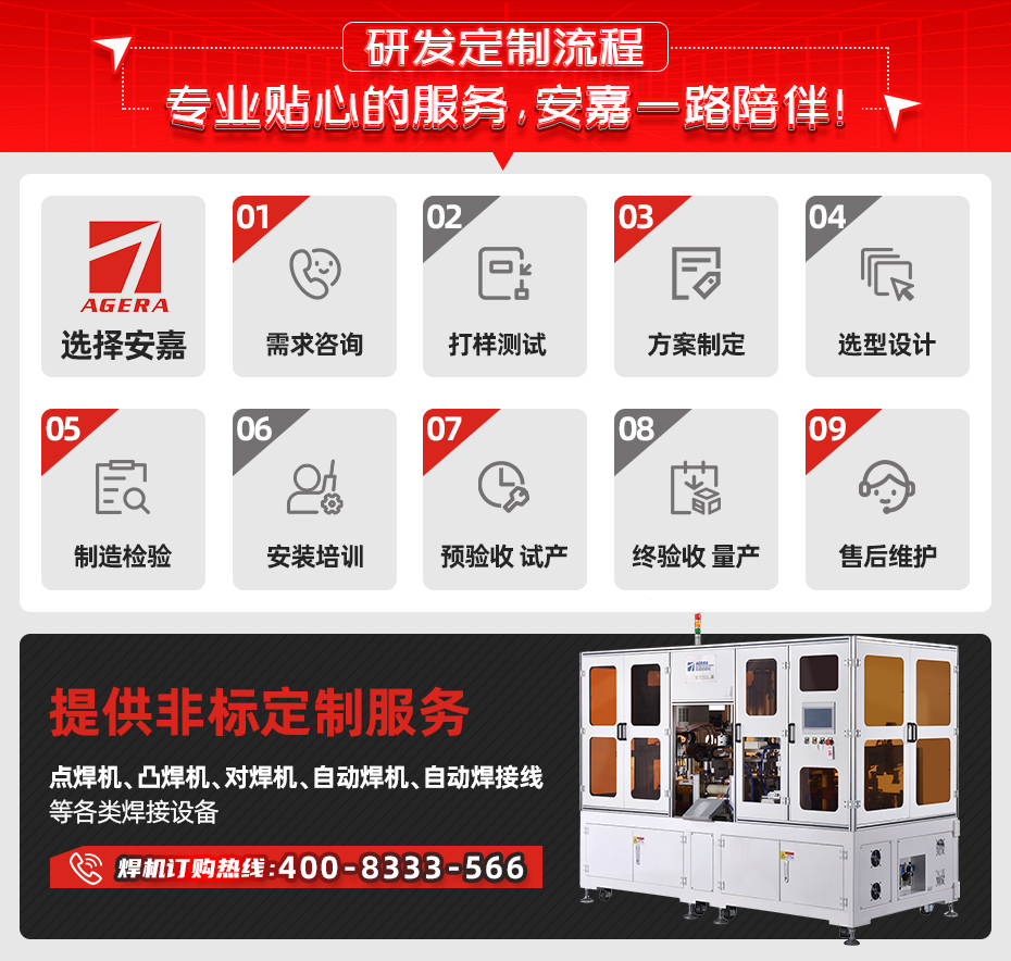 水泵架子閃光對(duì)焊機(jī)研發(fā)定制流程