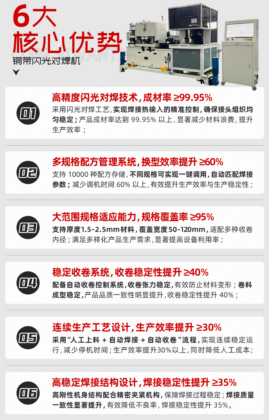銅帶閃光對焊機核心優勢