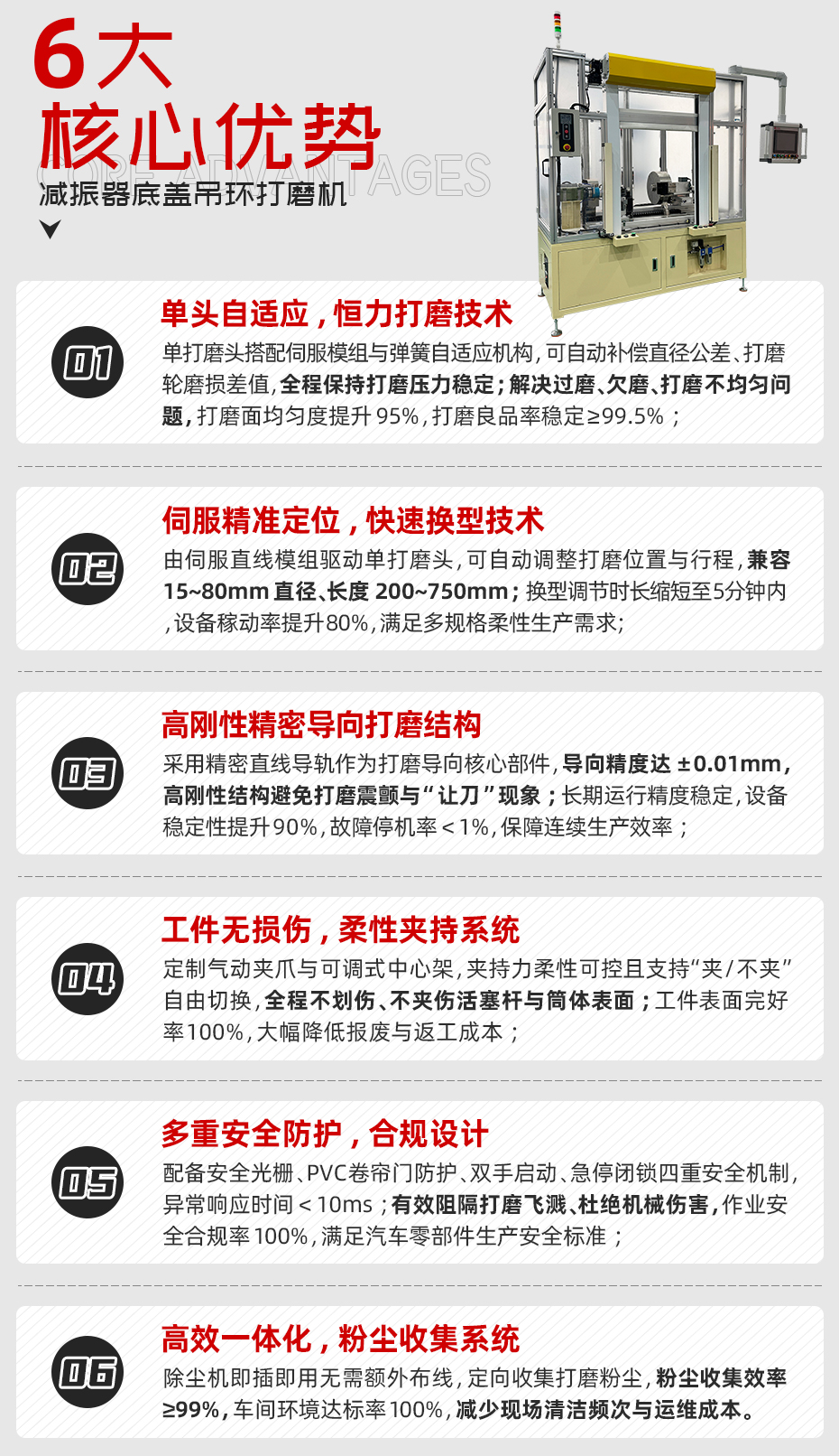 減振器底蓋吊環(huán)打磨機(jī)核心優(yōu)勢(shì)
