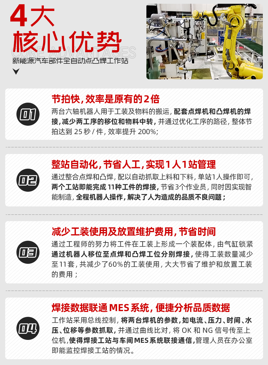 新能源汽車部件全自動點(diǎn)凸焊工作站詳情核心優(yōu)勢