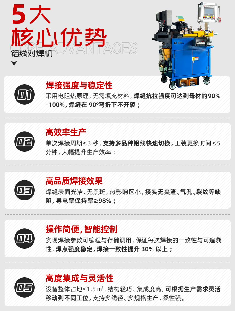鋁線對焊機(jī)詳情核心優(yōu)勢