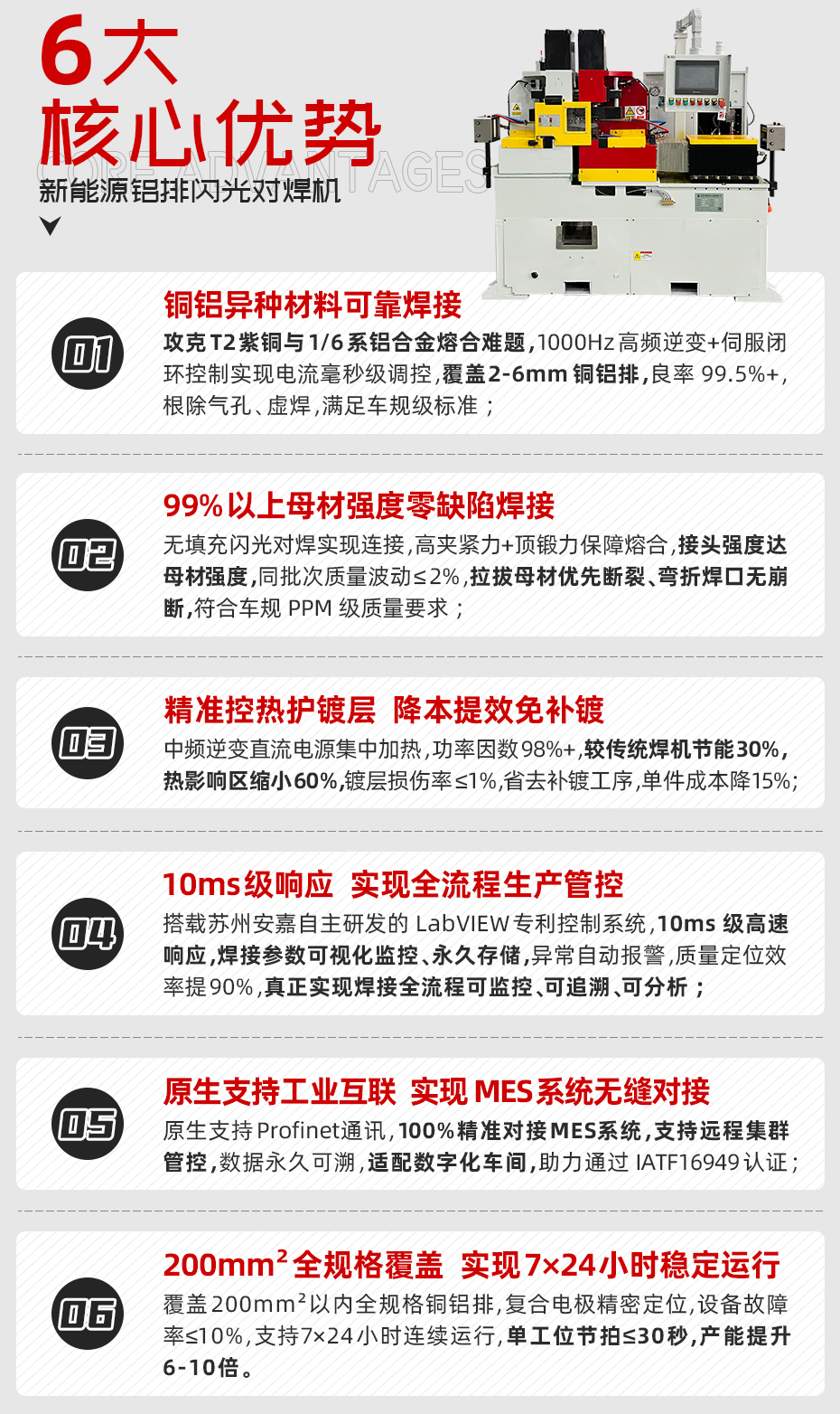 新能源鋁排閃光對焊機核心優勢