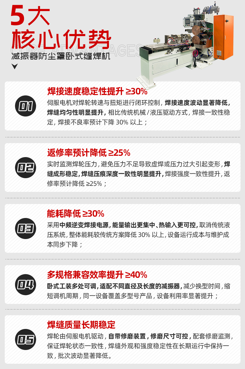 減振器防塵罩臥式縫焊機核心優勢